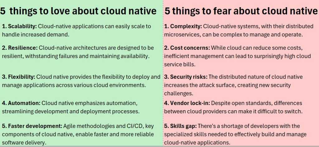 Chart listing five things to love and five things to fear when considiering cloud native