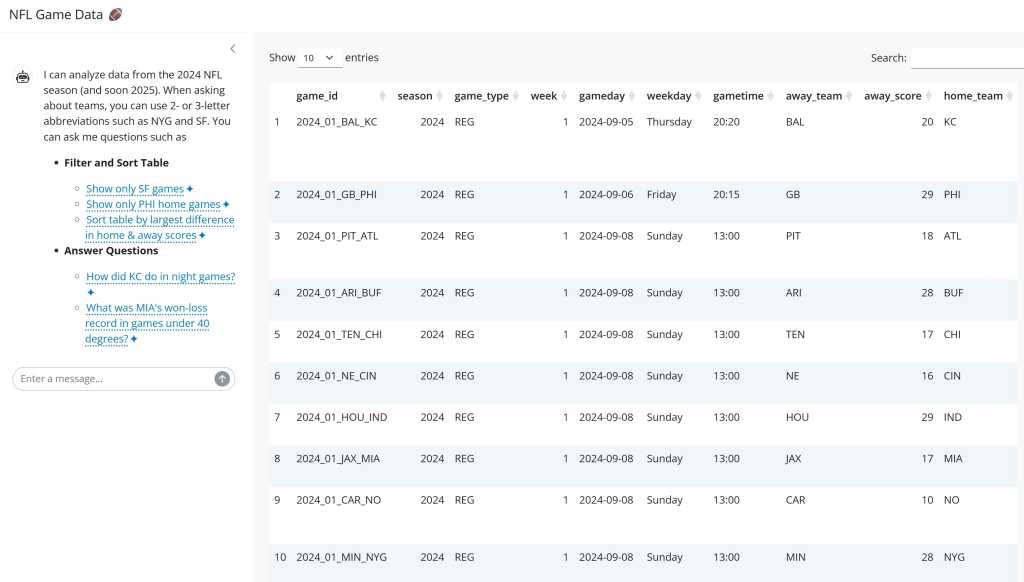 Basic querychat results in R.