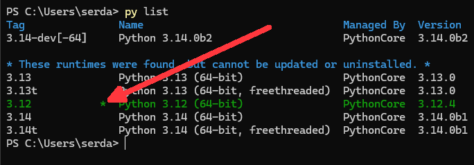 The new default version of Python (3.12) is shown with an asterisk in the Python Installation Manager.