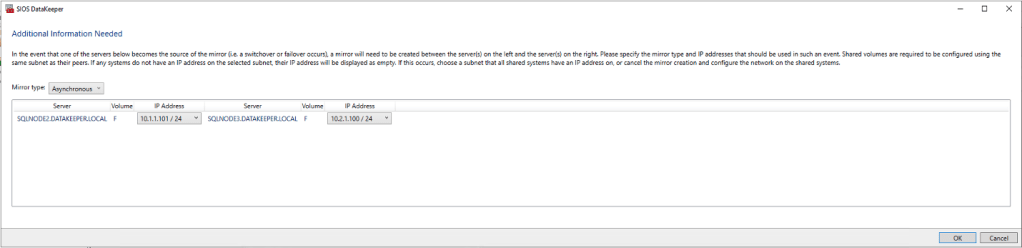 SIOS SQL Server FCI 11